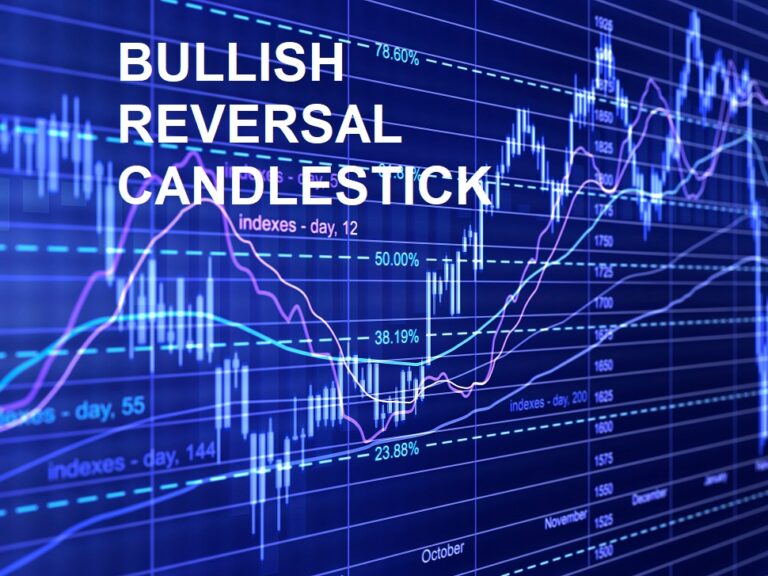 Chart Pattern Archives - EnsiForex