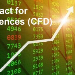 Contract for Differences (CFD)