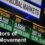 Indicators of Price Movement