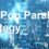 The Pop Parabola Strategy