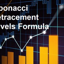 Fibonacci Retracement Levels Formula