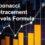 Fibonacci Retracement Levels Formula