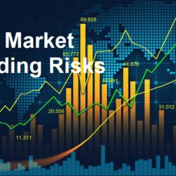 Pre Market Trading Risks