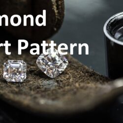 Diamond Chart Pattern